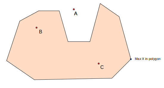 polygon max x coordinate